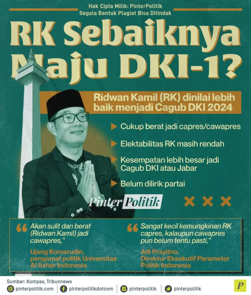 rk sebaiknya maju dkr 1