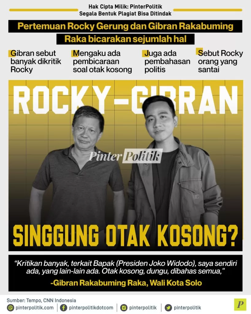 rocky gibran singgung otak kosong 1