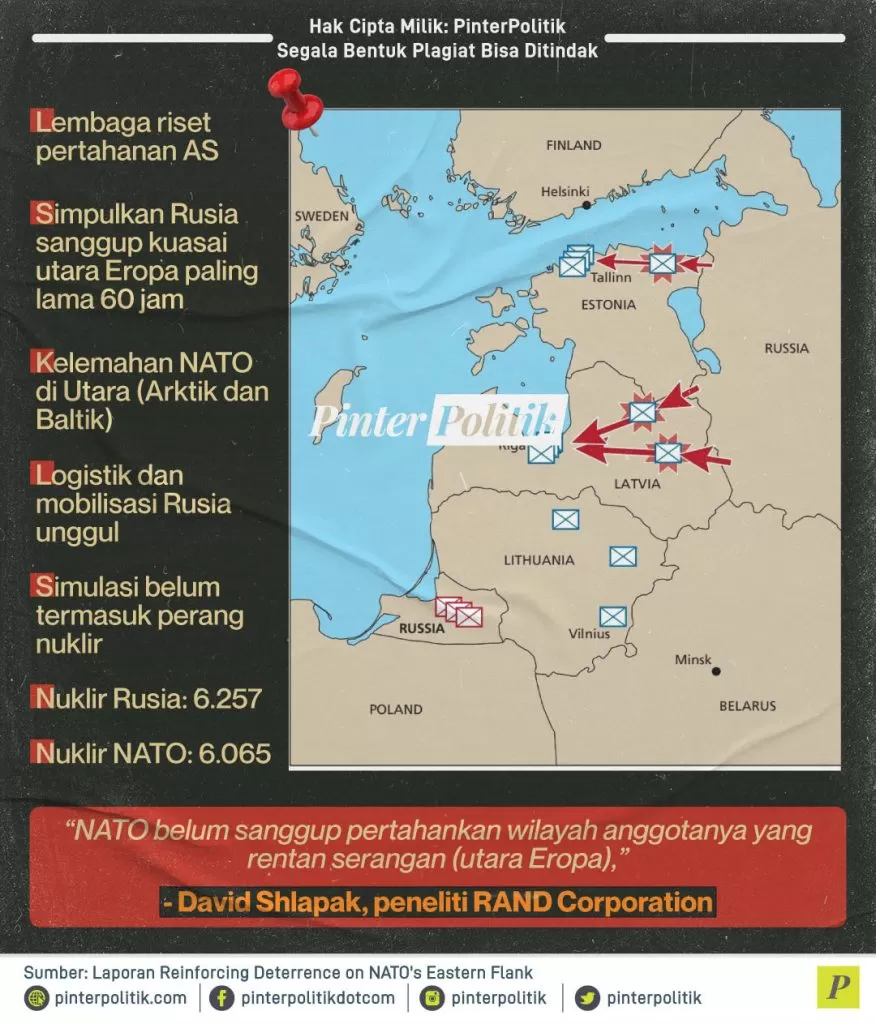 rusia bisa menang lawan nato 2