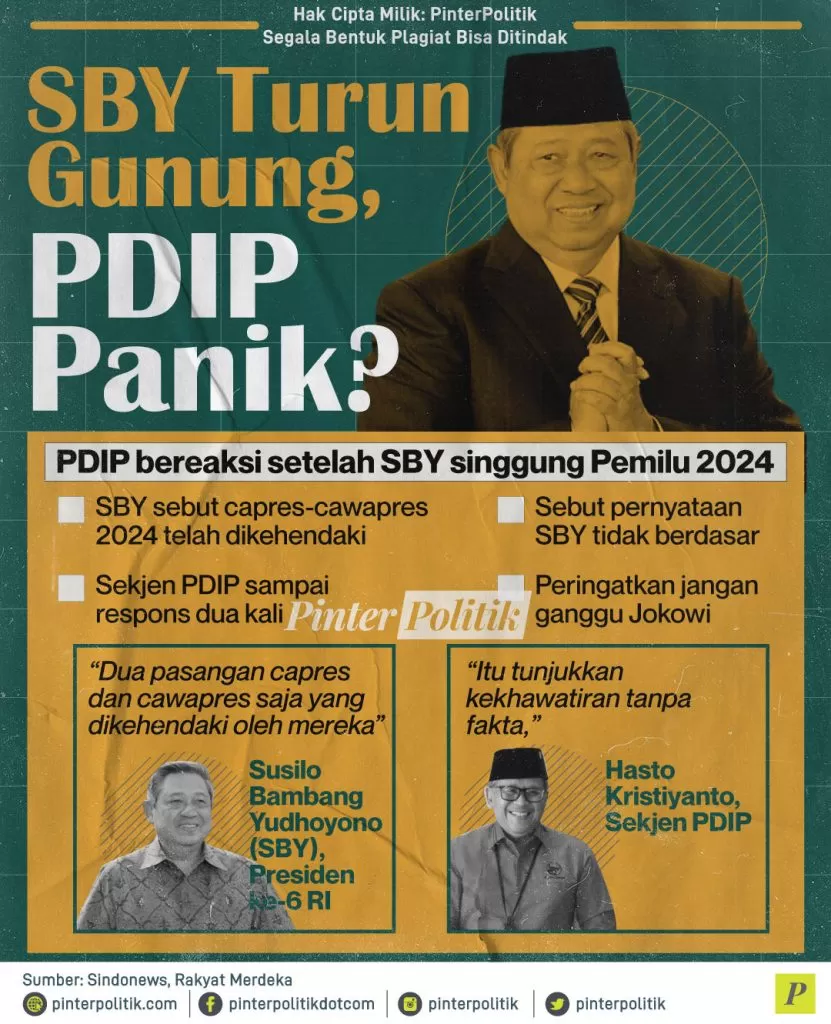 sby turun gunung pdip panik