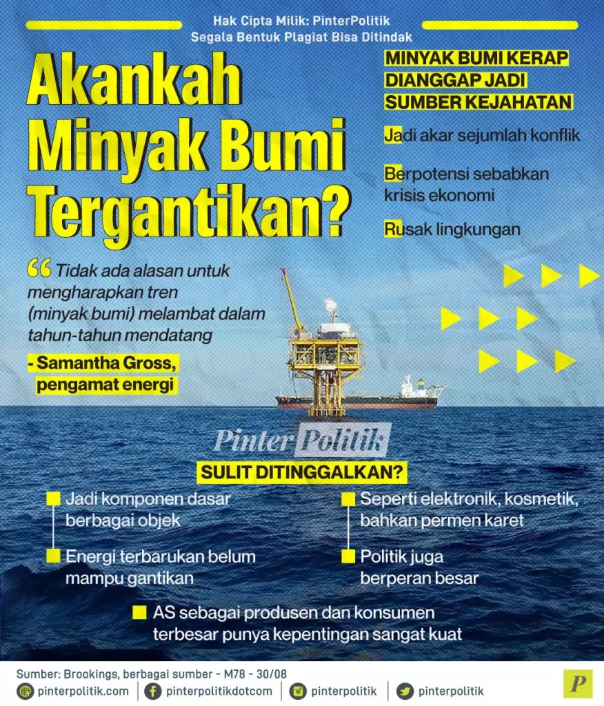 akankah minyak bumi tergantikan ed.