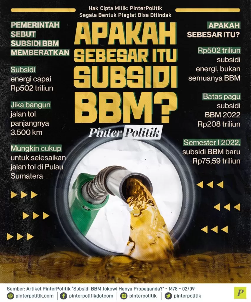 apakah sebesar itu subsidi bbm ed.