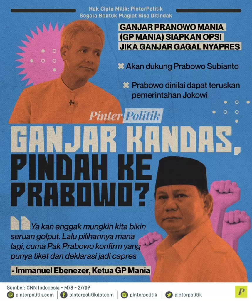 ganjar kandas pindah ke prabowoed.