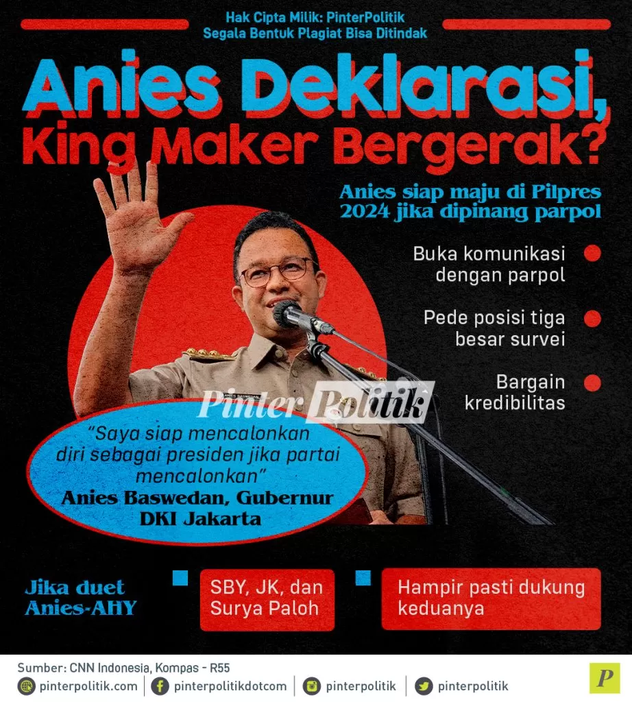 infografis anies deklarasi king maker bergerak