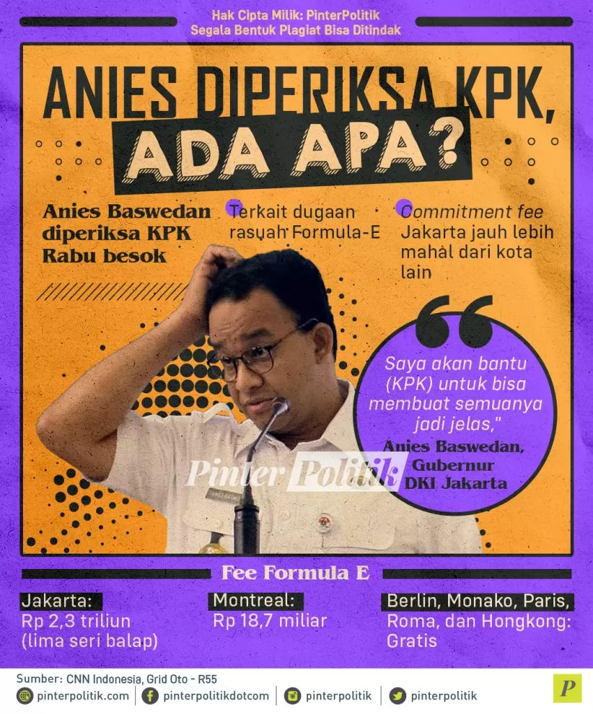 infografis anies diperiksa kpk ada apa