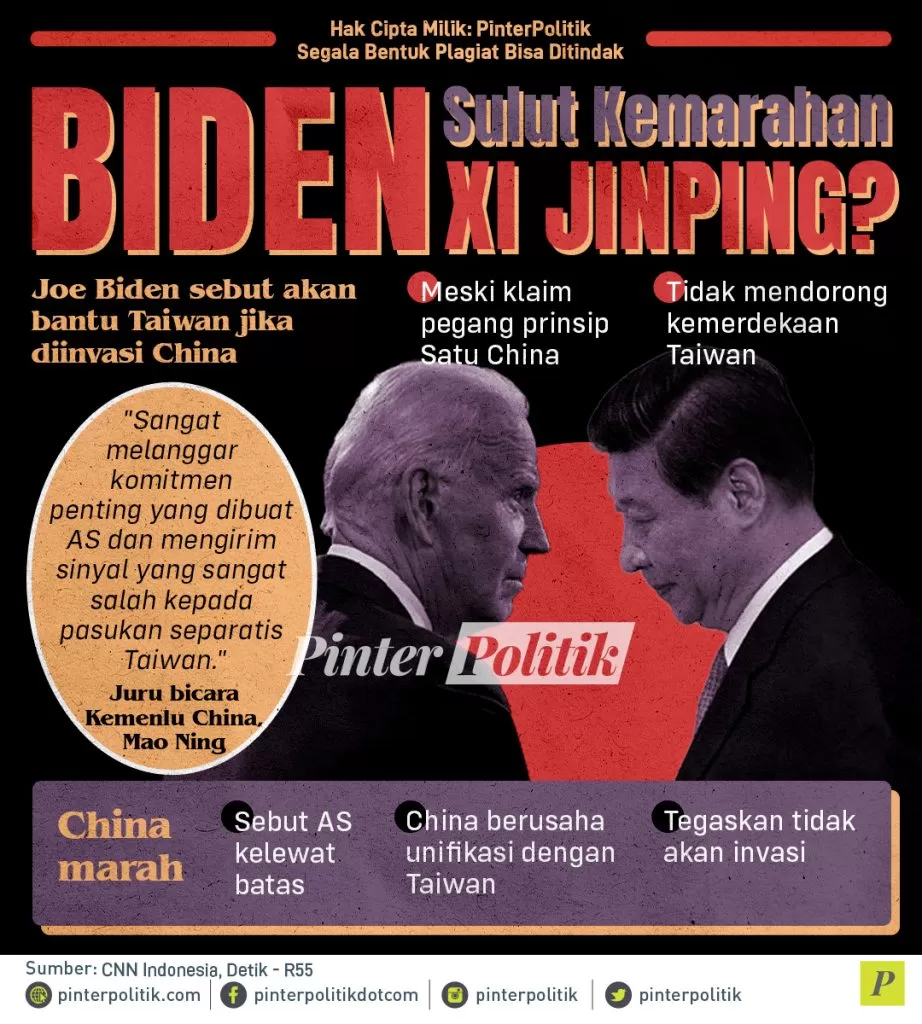 infografis biden sulut kemarahan xi jinping