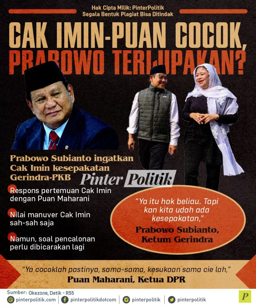 infografis cak imin puan cocok prabowo terlupakan