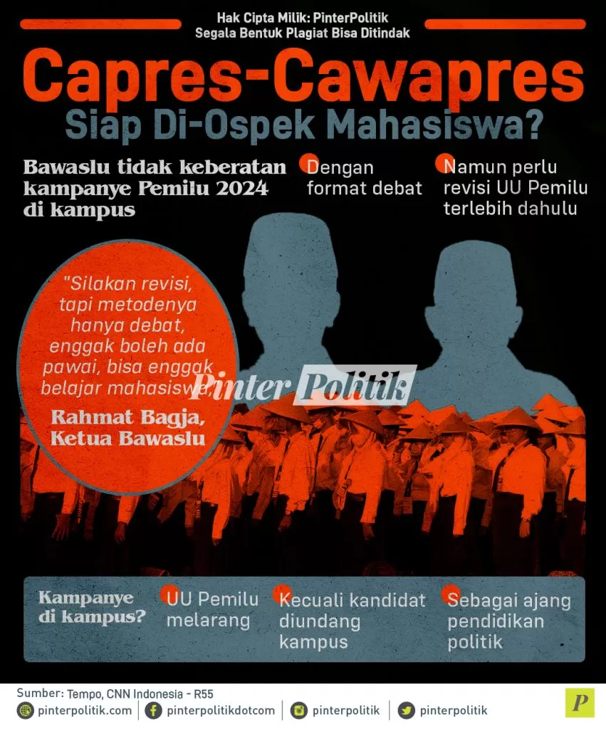 infografis capres cawapres siap di ospek mahasiswa