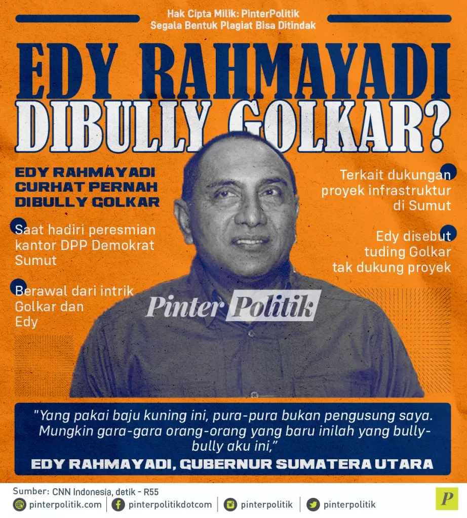 infografis edy rahmayadi dibully golkar