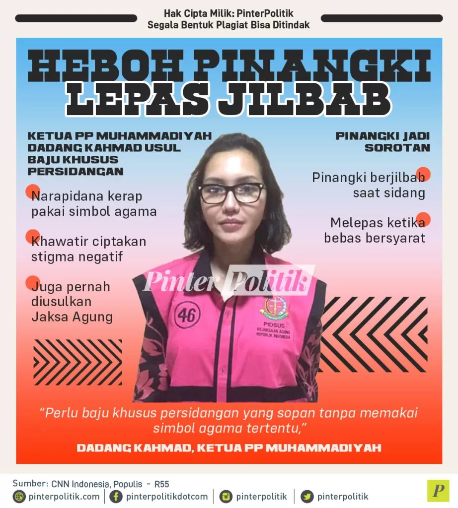 infografis heboh pinangki lepas jilbab