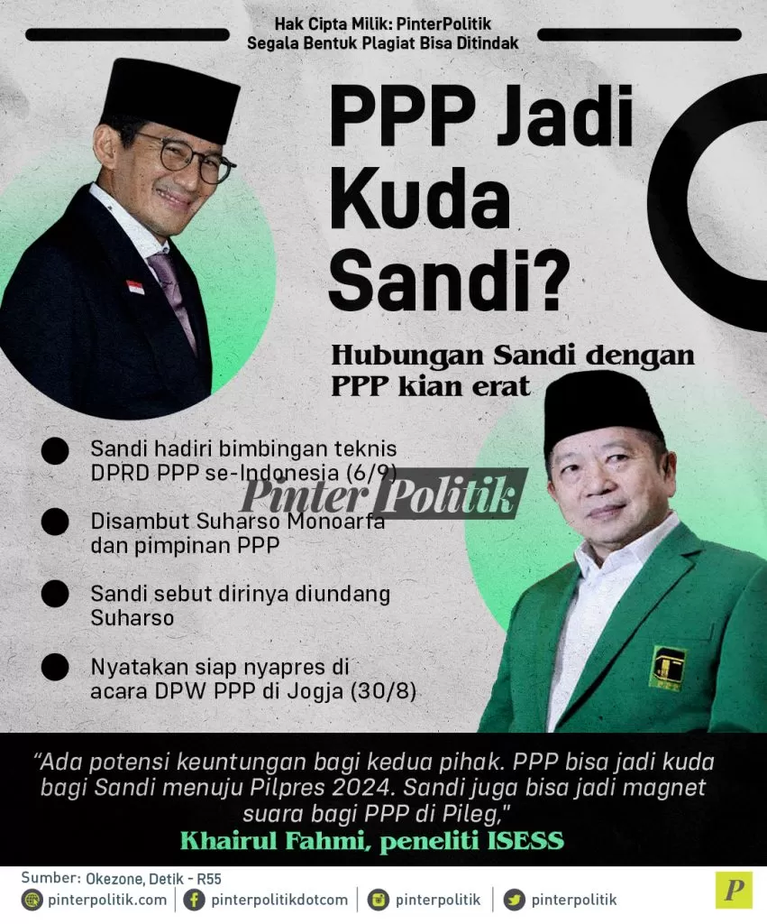 infografis ppp jadi kuda sandi