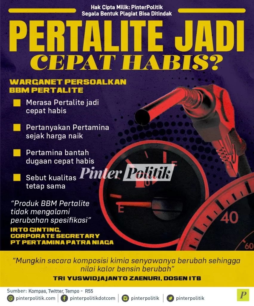 infografis pertalite jadi cepat habis