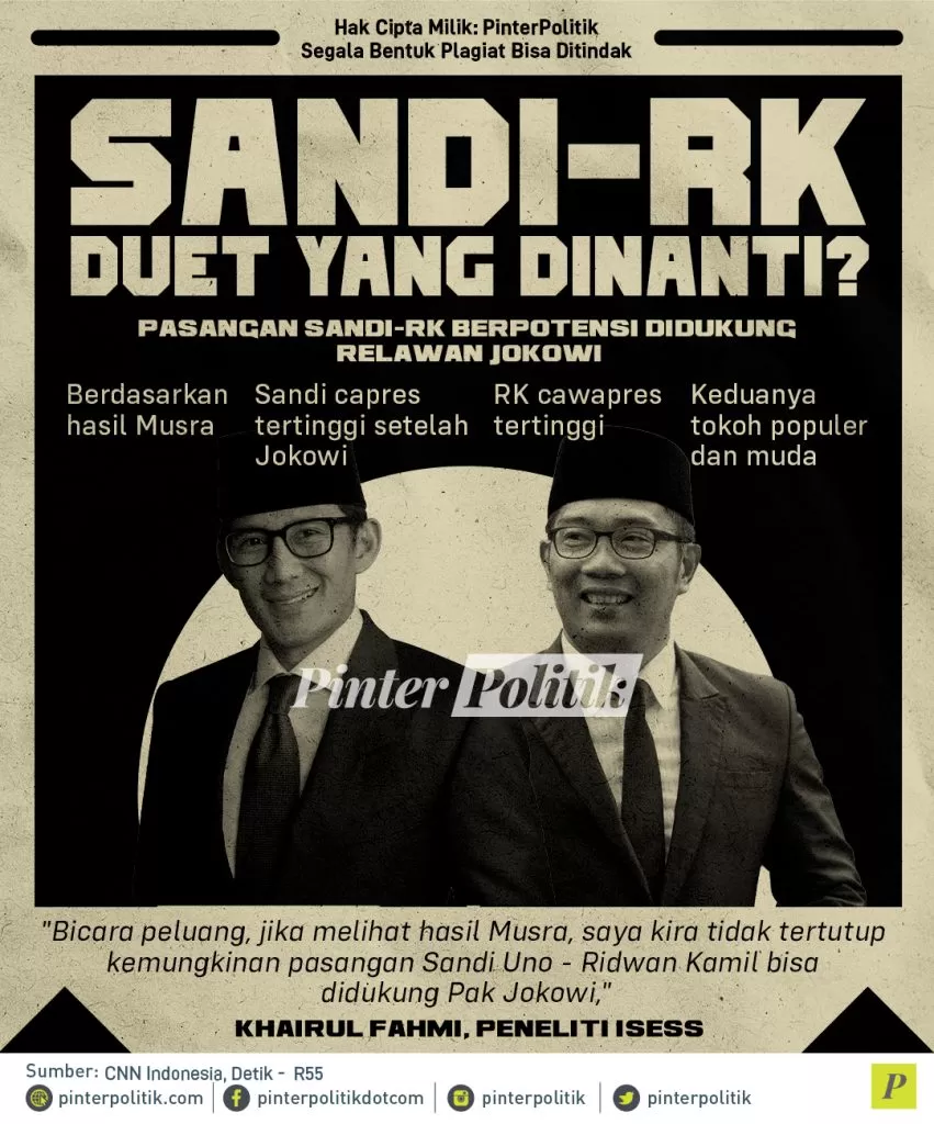 infografis sandi rk duet yang dinanti