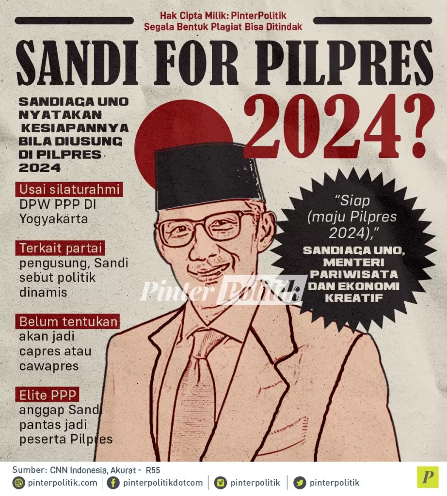 infografis sandi for pilpres 2024