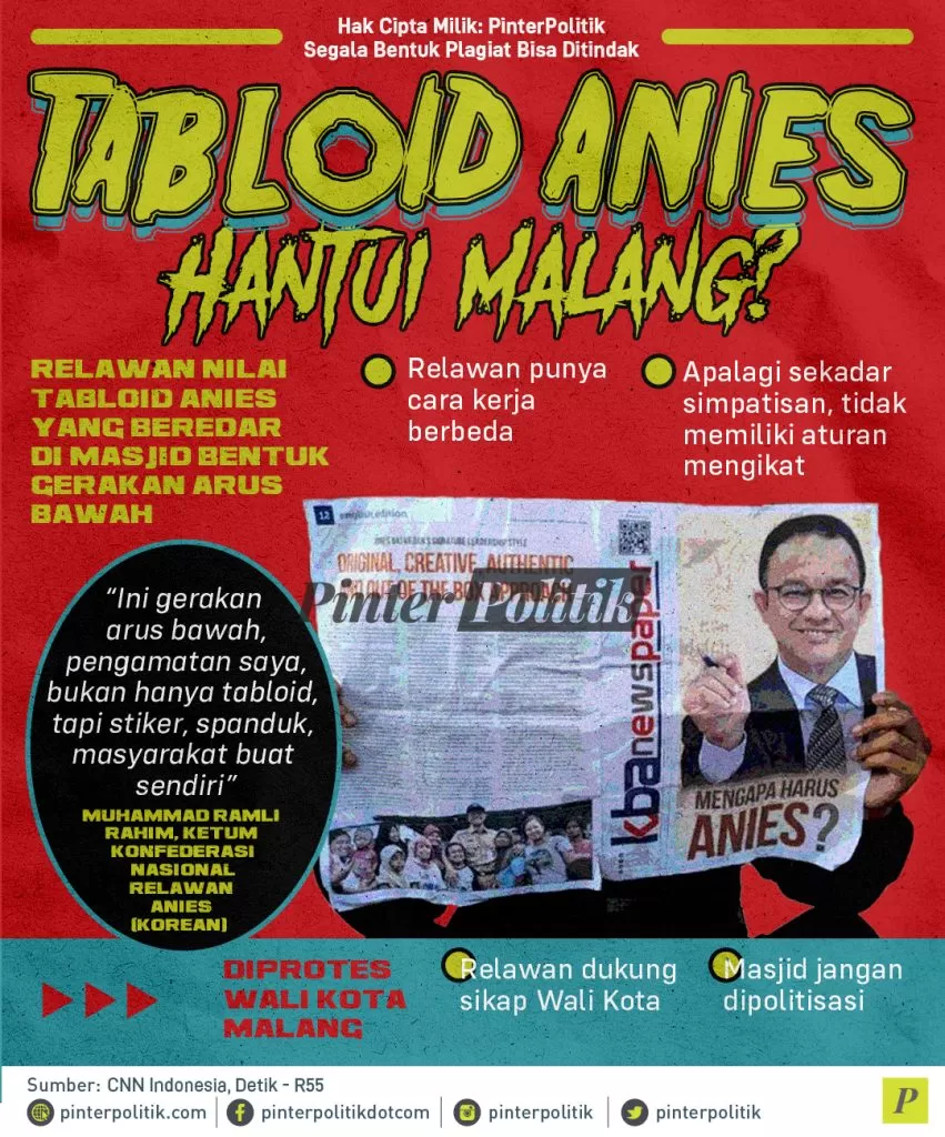 infografis tabloid anies hantui malang