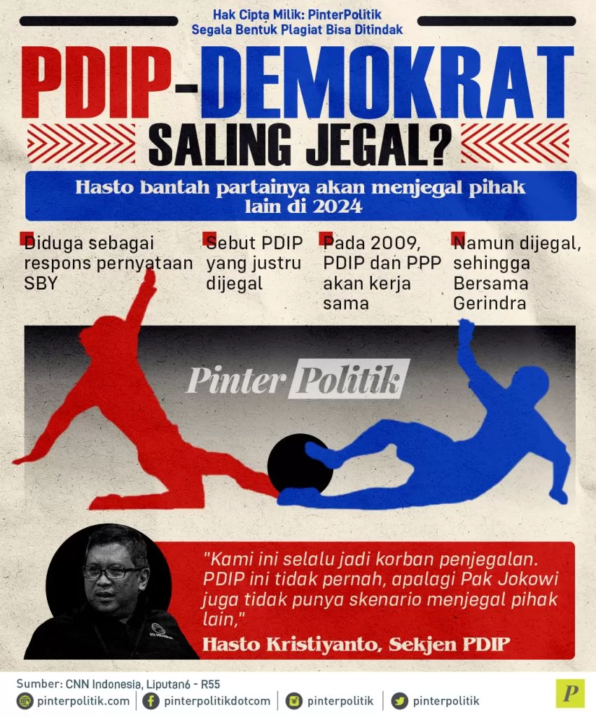 inofgrafis pdip demokrat saling jegal