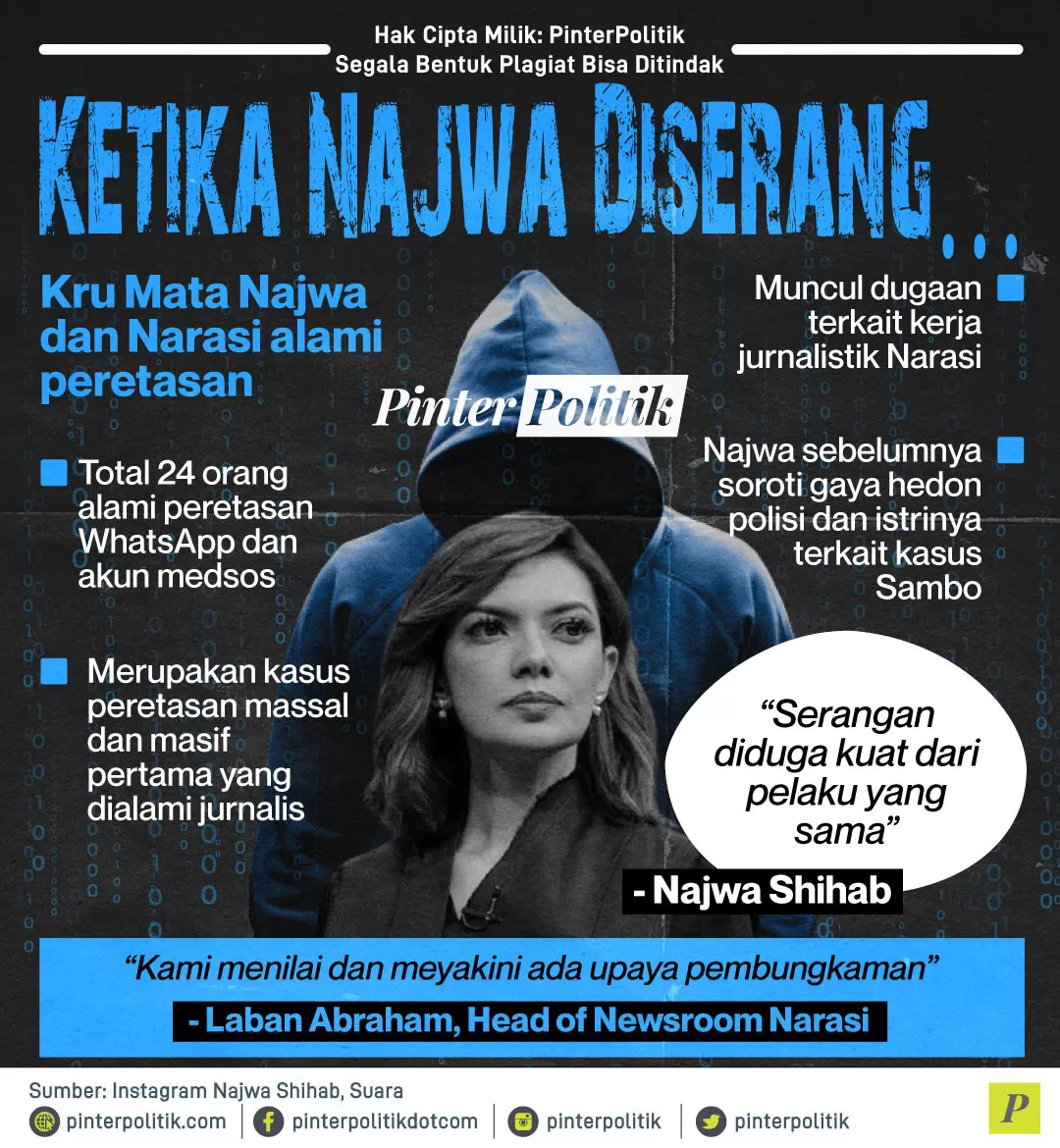 ketika najwa diserang