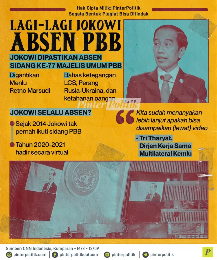 lagi lagi jokowi absen pbb ed.