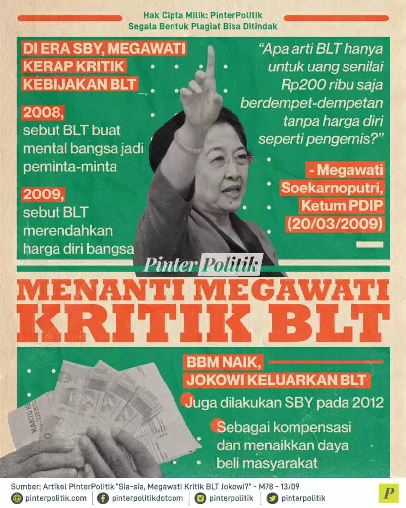 menanti megawati kritik blt ed.