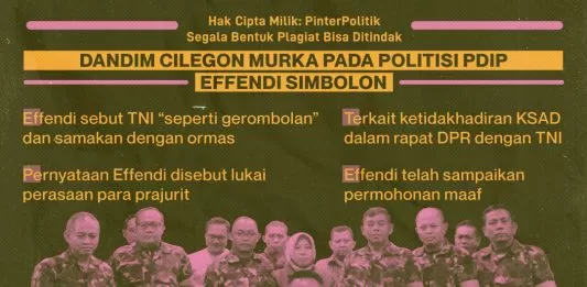 murka tni pada effendi ed.