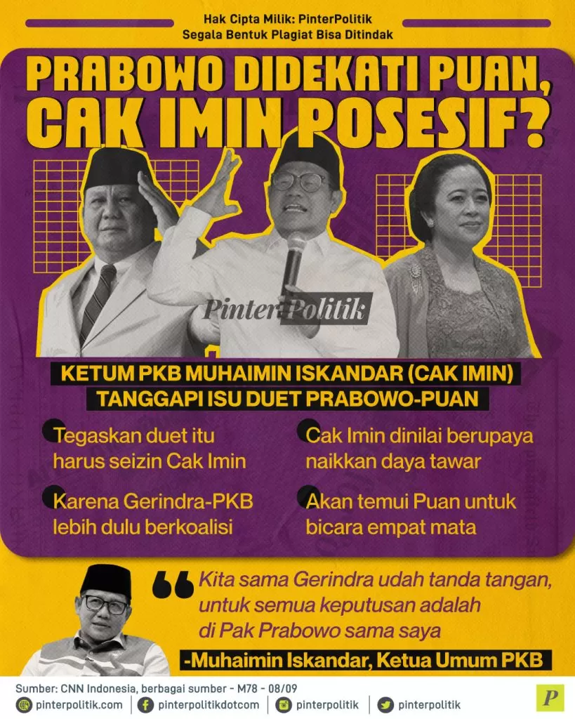 prabowo didekati puan cak imin posesif ed.