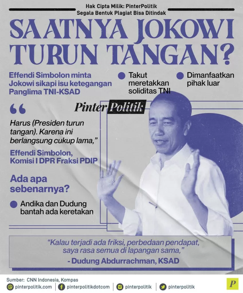 saatnya jokowi turun tangan