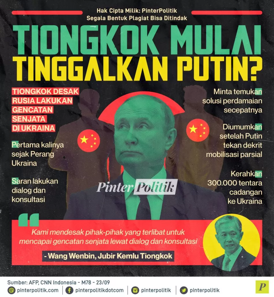 tiongkok mulai tinggalkan putin ed.