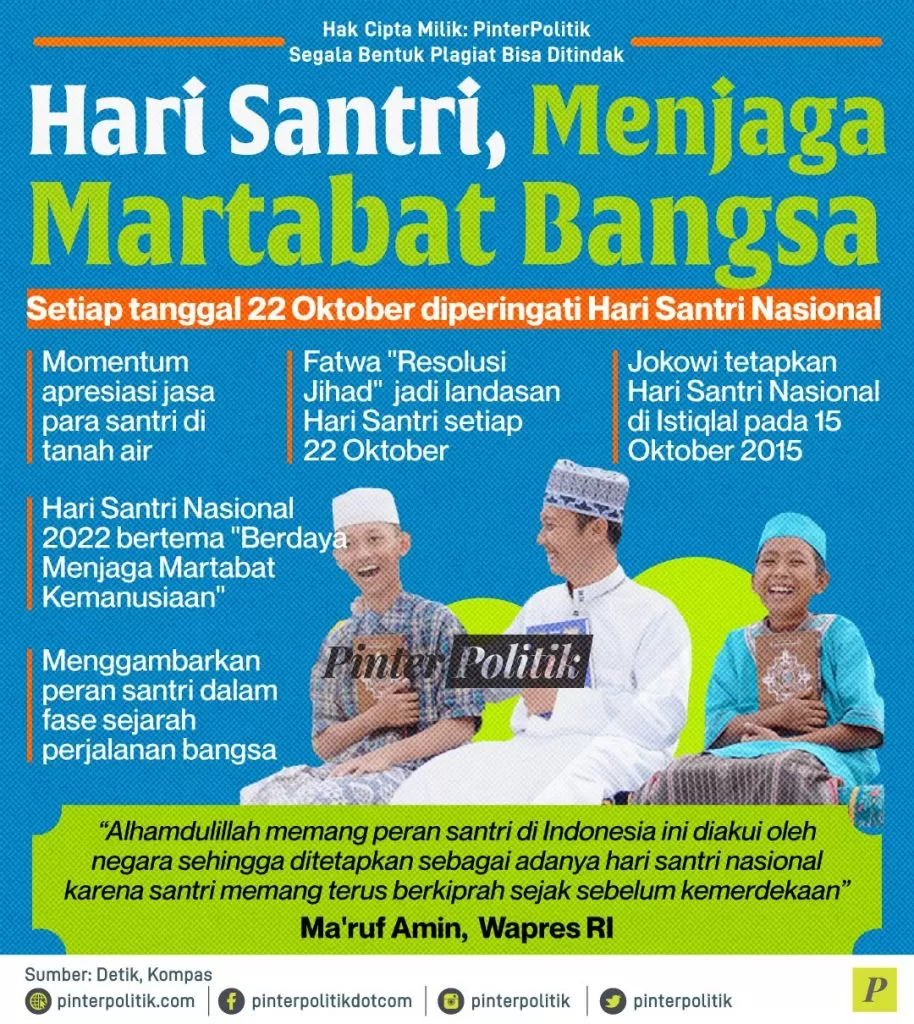 haei santri menjaga martabat bangsa