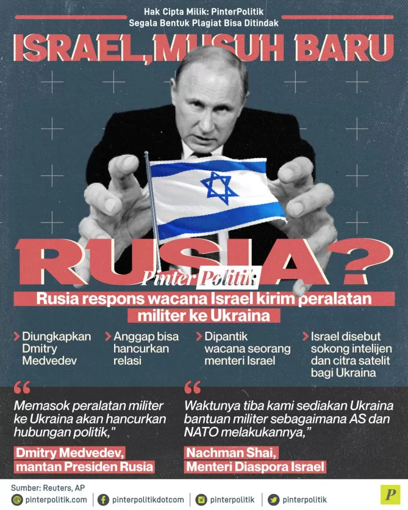 israel musuh baru rusia