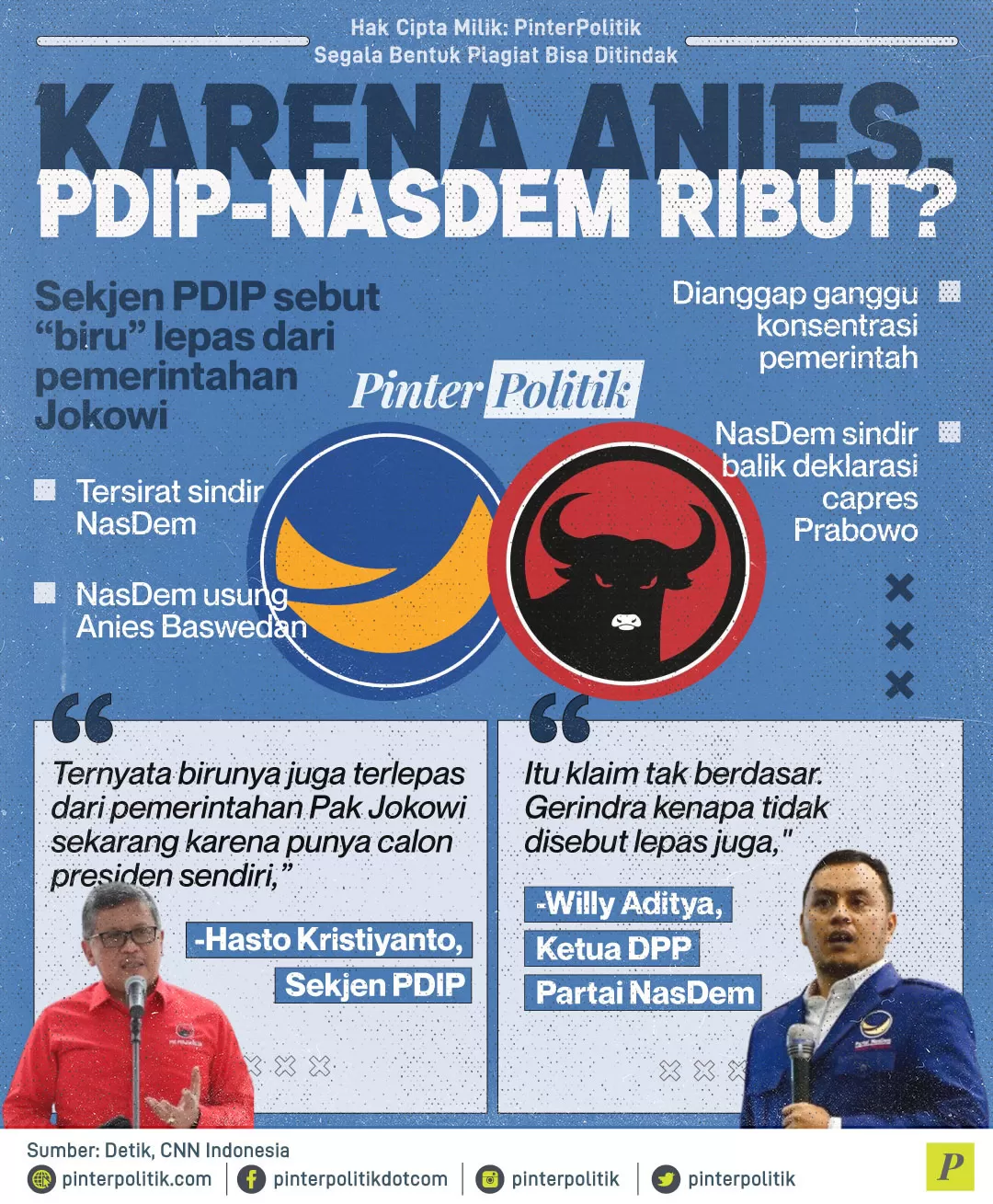 karena anies pdip nasdem ribut