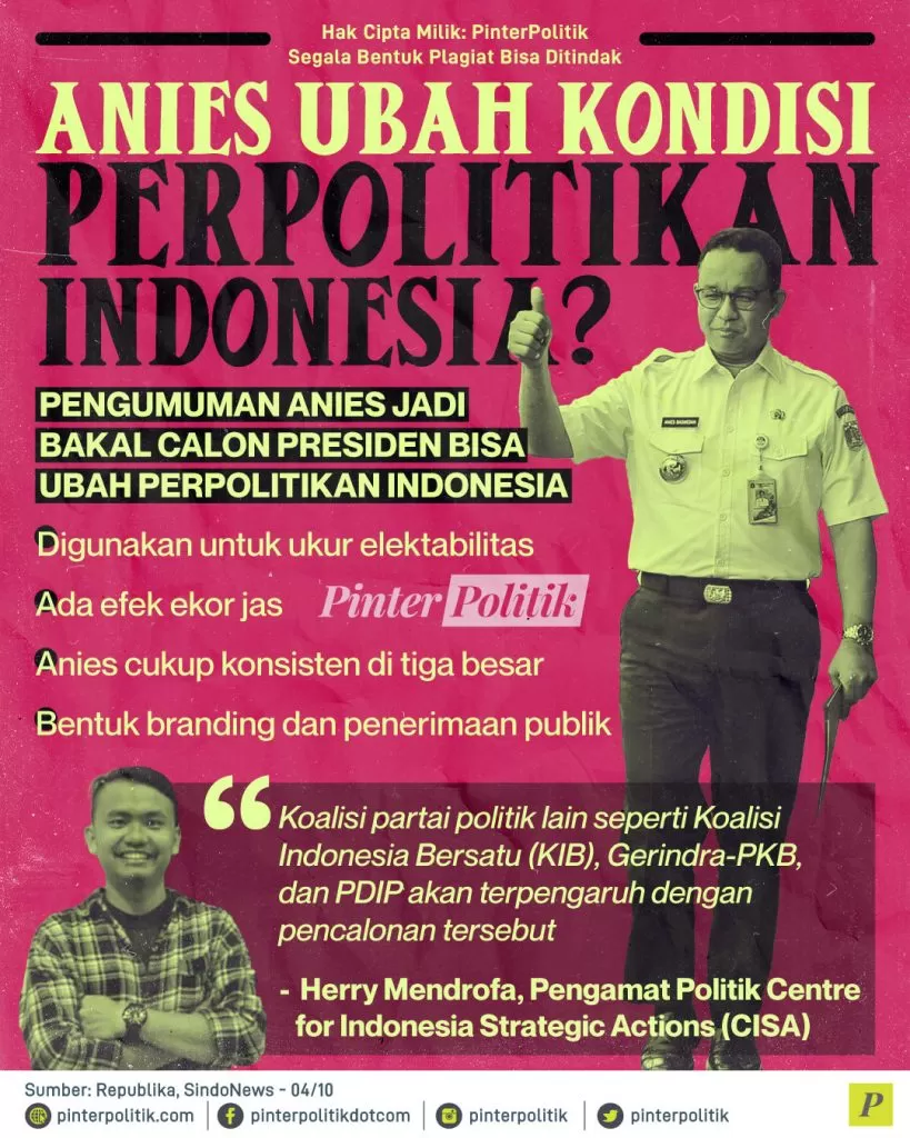 anies ubah kondisi perpolitikan indonesia ed.