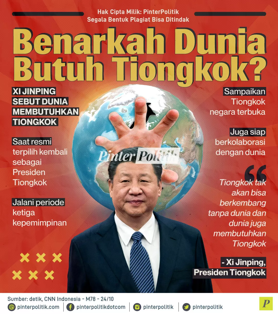 benarkah dunia butuh tiongkok ed.
