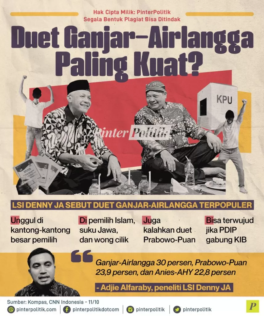 duet ganjar airlangga paling kuat ed.