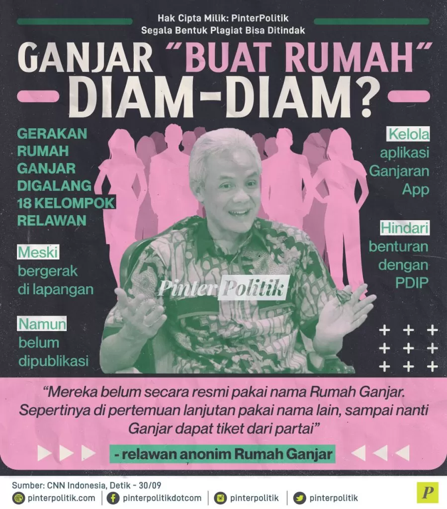 ganjar buat rumah diam diam ed.