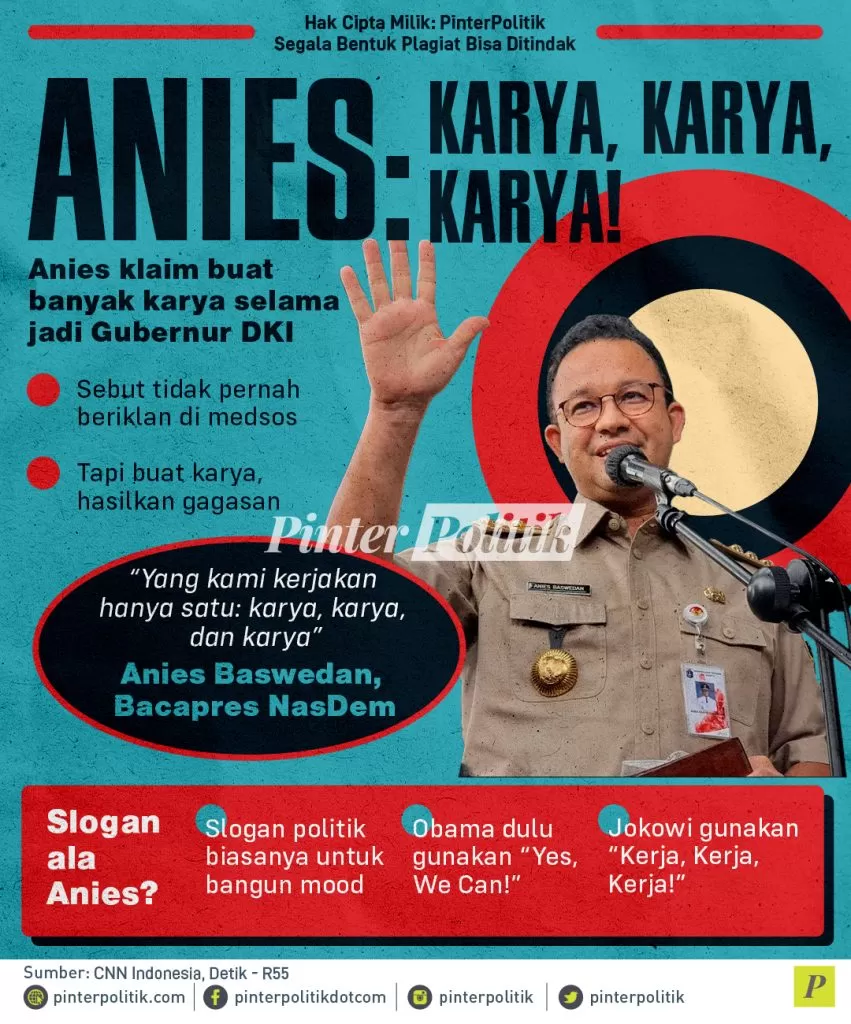 infografis anies karya karya karya