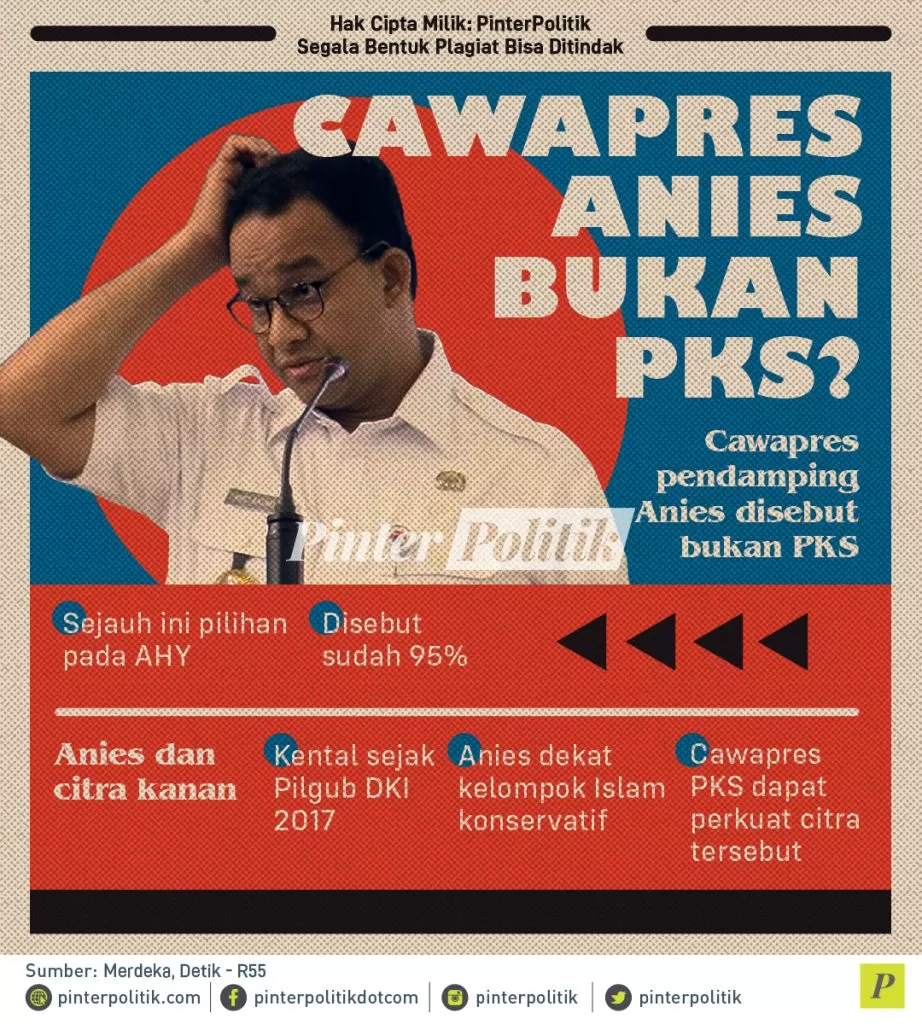 infografis cawapres anies bukan pks