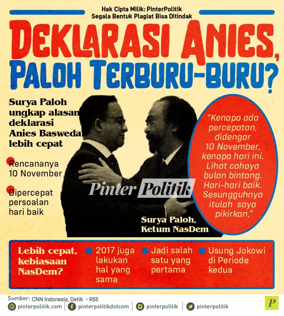 infografis deklarasi anies paloh terburu buru 1