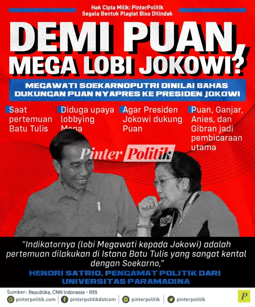 infografis demi puan mega lobi jokowi