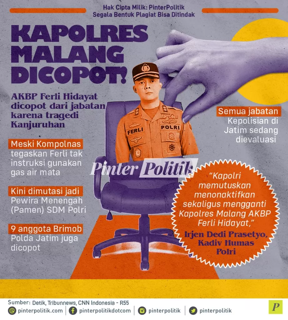 infografis kapolres malang dicopot