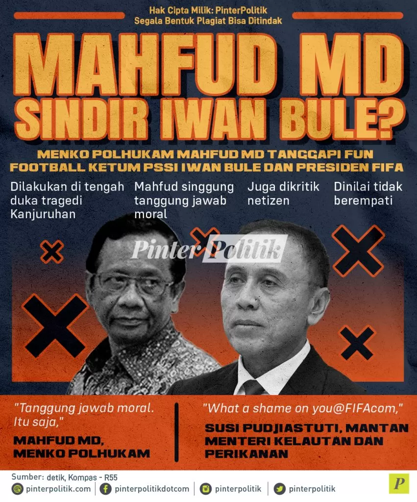 infografis mahfud md sindir iwan bule