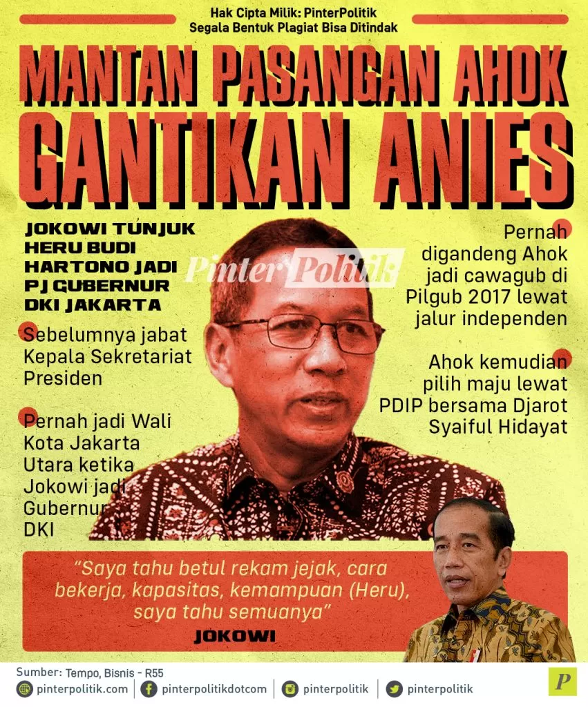 infografis mantan pasangan ahok gantikan anies