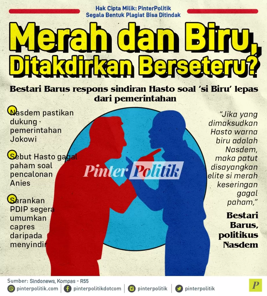 infografis merah dan biru ditakdirkan berseteru 1