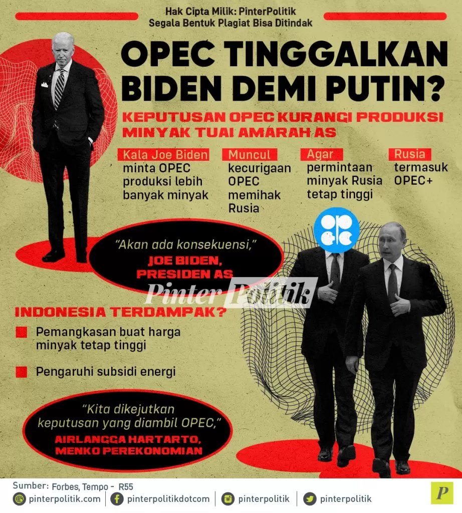 infografis opec tinggalkan biden demi putin 1