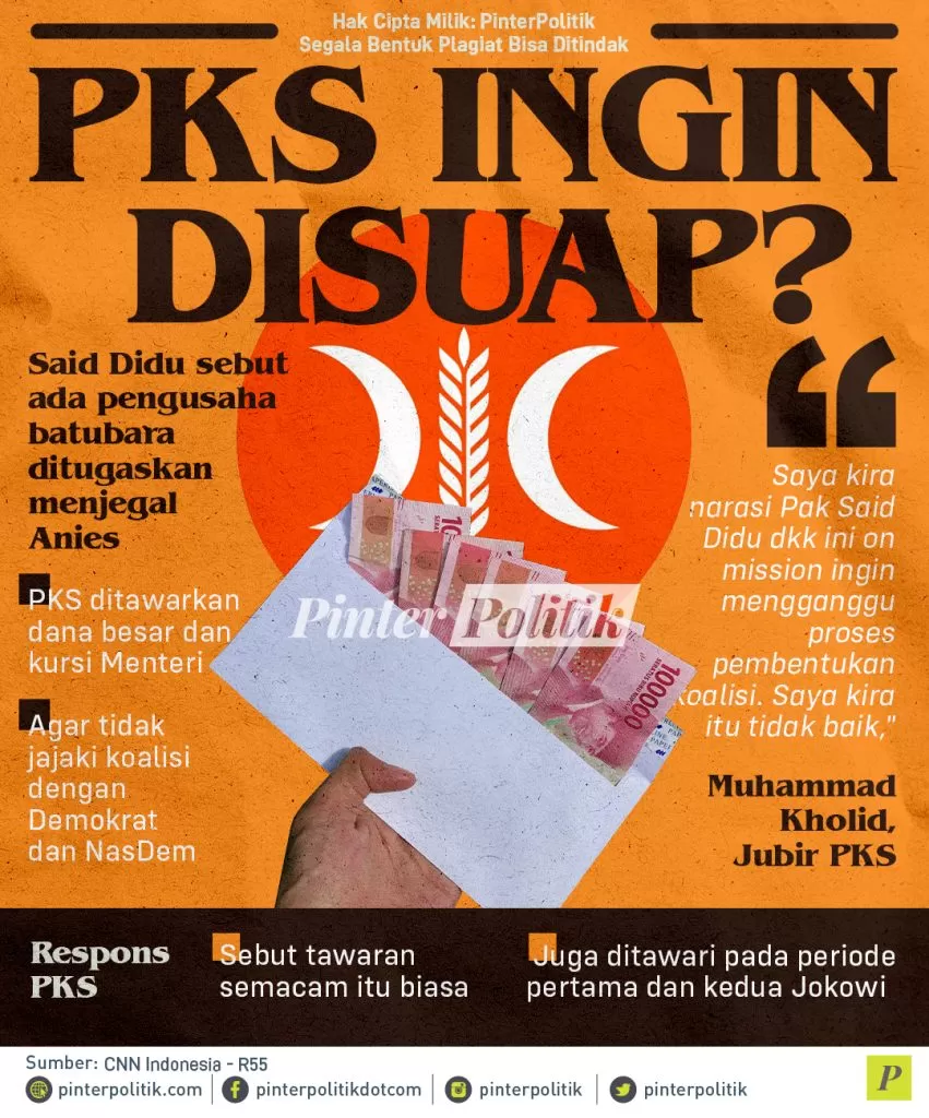 infografis pks ingin disuap