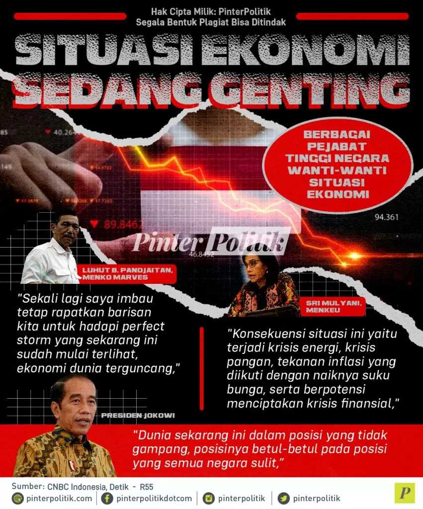 infografis situasi ekonomi sedang genting