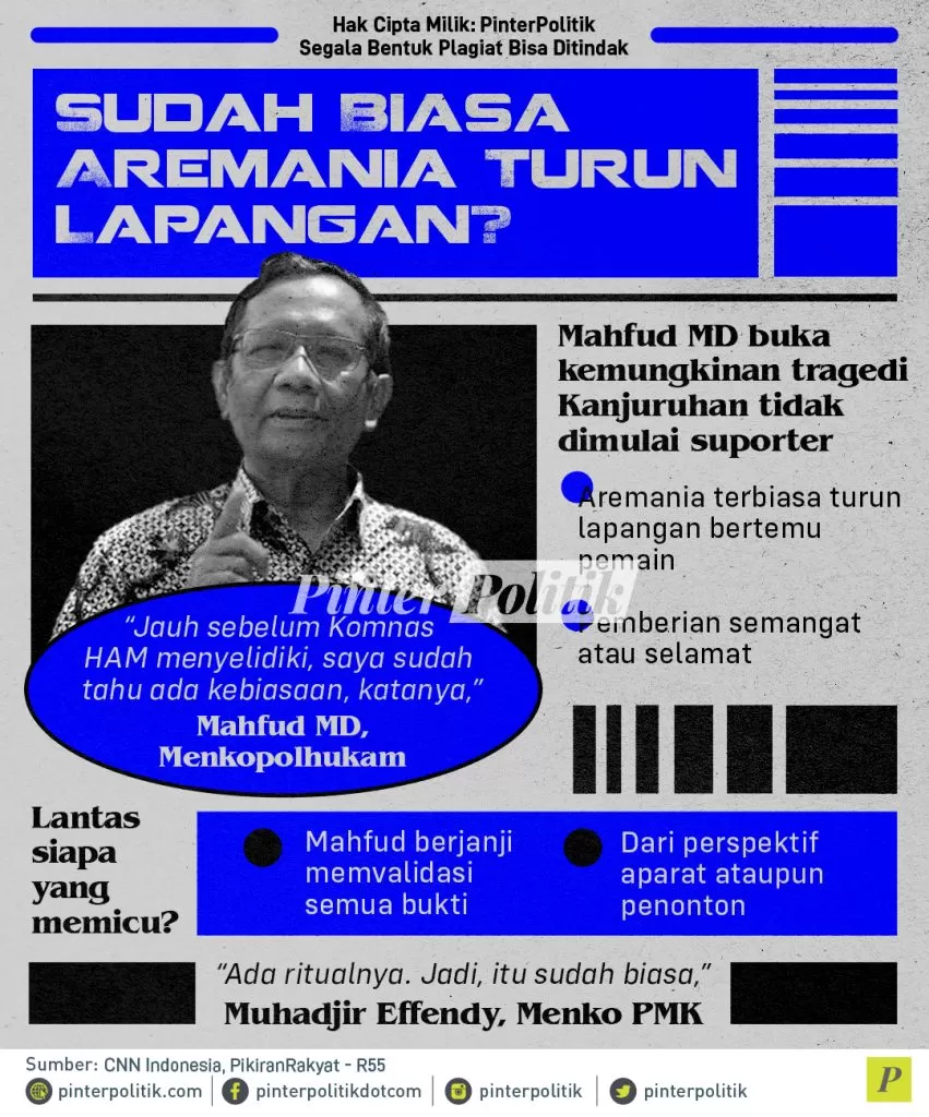 infografis sudah biasa aremania turun lapangan