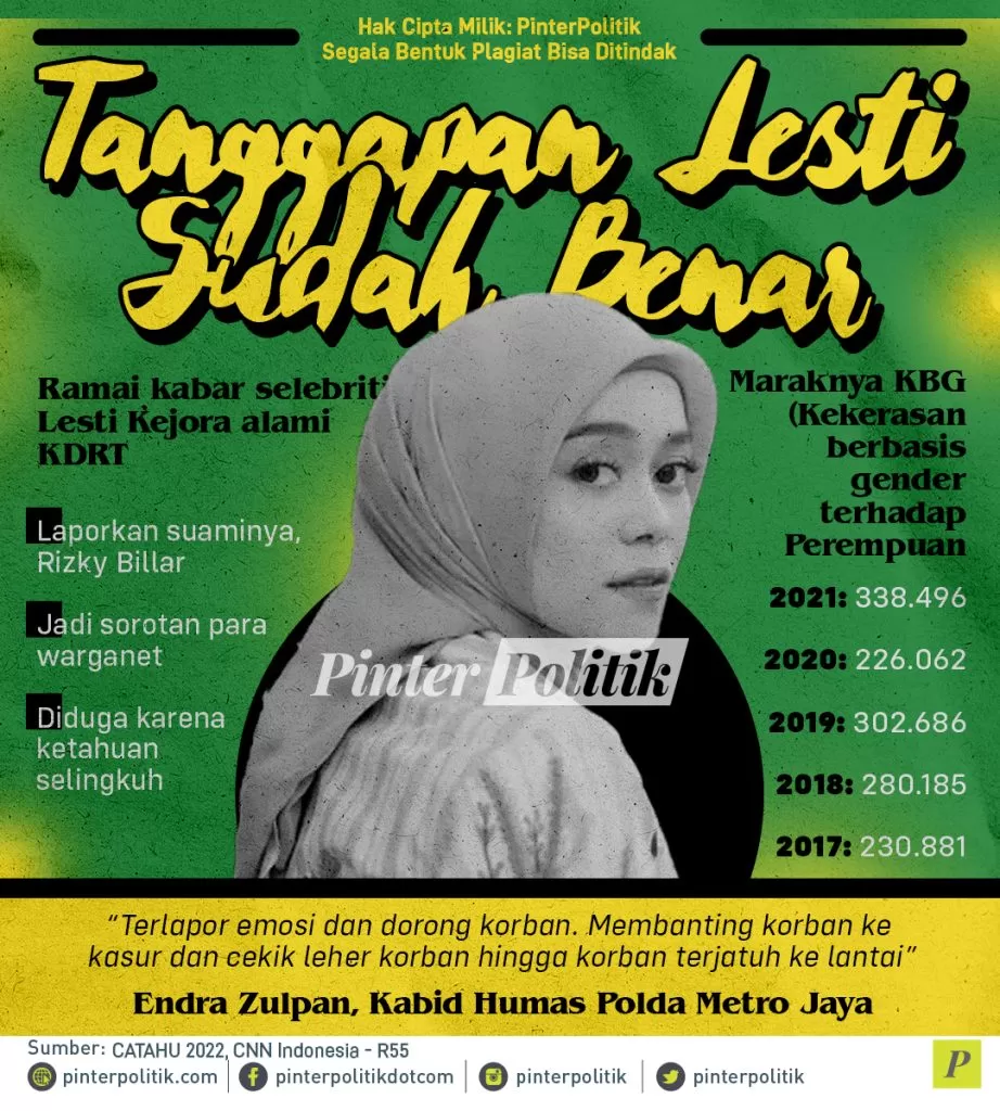 infografis tanggapan lesti sudah benar