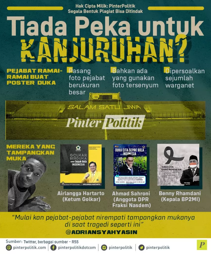 infografis tiada peka untuk kanjuruhan