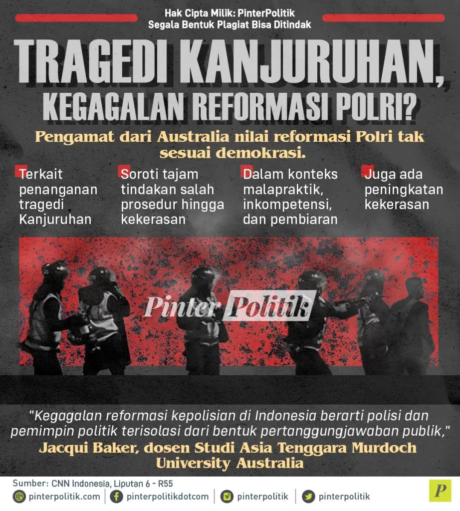 infografis tragedi kanjuruhan kegagalan reformasi polri