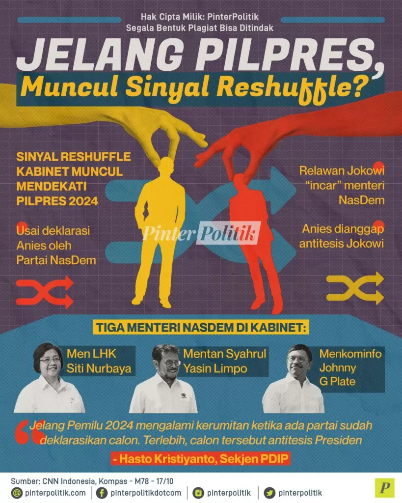 jelang pilpres muncul sinyal reshuffle ed.